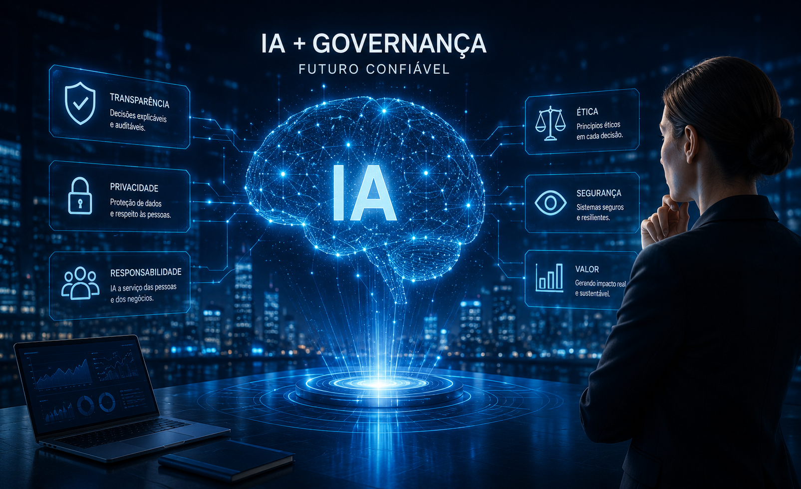 IA e governança